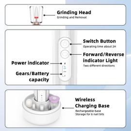Electric Nail Machine, USB Powered, Polishing, Nail Polishing, Electric Nail Clippers, Cuticle Treatment, Acrylic Gel Nail Off, Electric Kit, Nail Care, For Home Salons, Electric Nail File