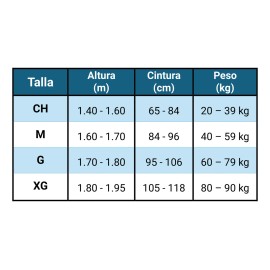 Faja Ortopédica Correctora De Postura Unisex Calidad Premium
