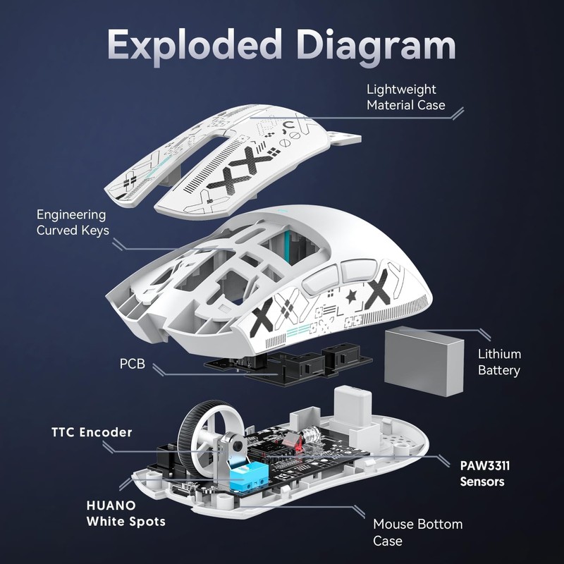 ATTACK SHARK X11 Lightweight Gaming Mouse PAW3311 Optical Sensor 5