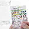 SimplexHealth Drinking Water Test Kit (6-in-One) pH/Total Alkalinity/Total Hardness/Iron/Nitrate/Nitrite