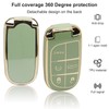 for Jeep Key Fob Cover, Soft Full Protection Key Case