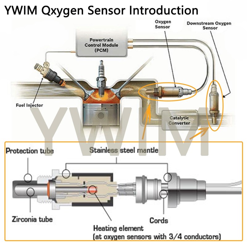 Dropwater 2 Pairs Upstream and Downstream O2 Oxygen Sensors Replacement