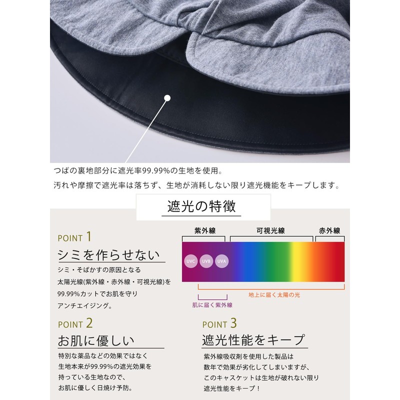 CHARM NOPO Light Blocking UV Protection 100% Organic Cotton Casket