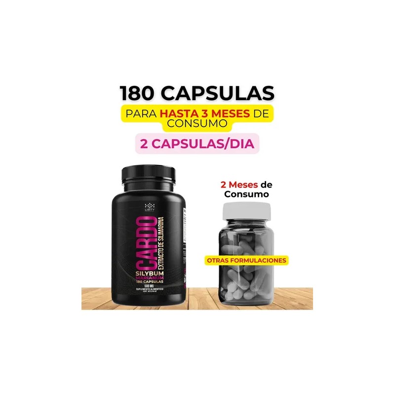 Libity | Cardo Mariano 100% Puro – Extracto de Silimarina