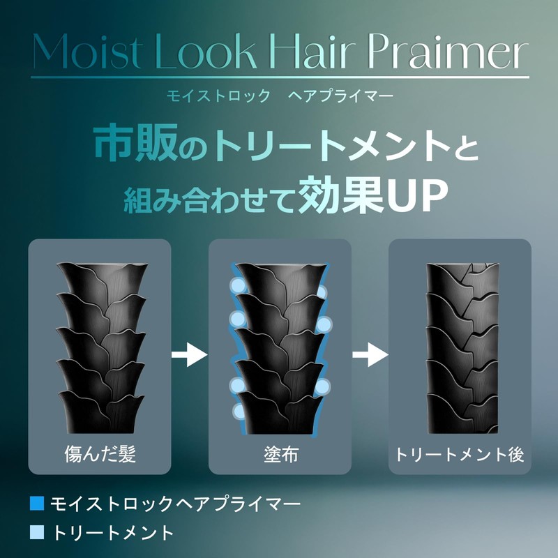 KNILB Hair Treatment Booster Moist Rock Hair Primer 100ml