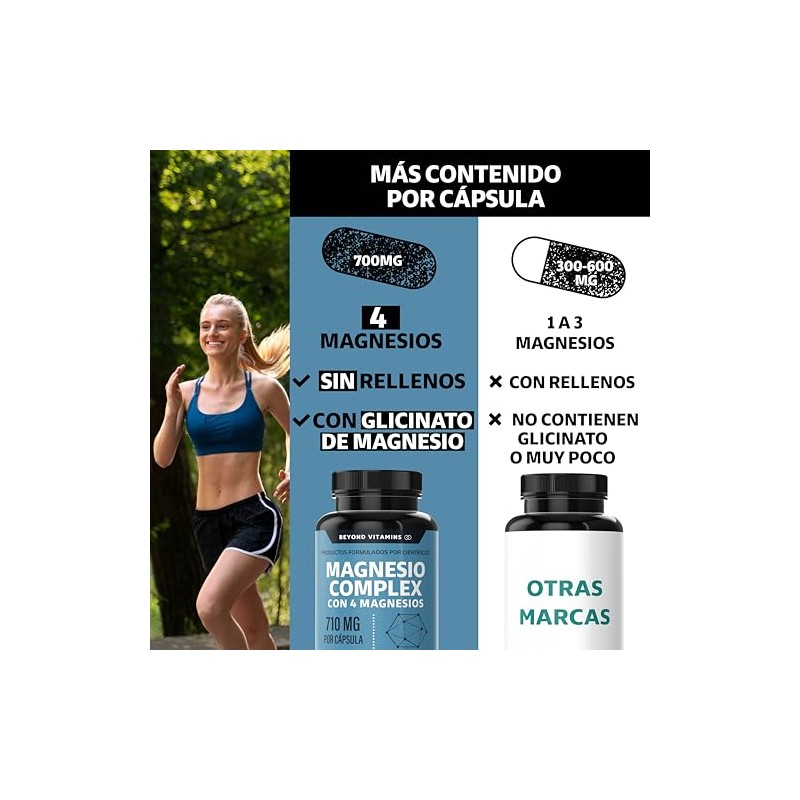Beyond Vitamins Magnesio Complex Magnesios Citrato Glicinato Gluconato Óxido 710