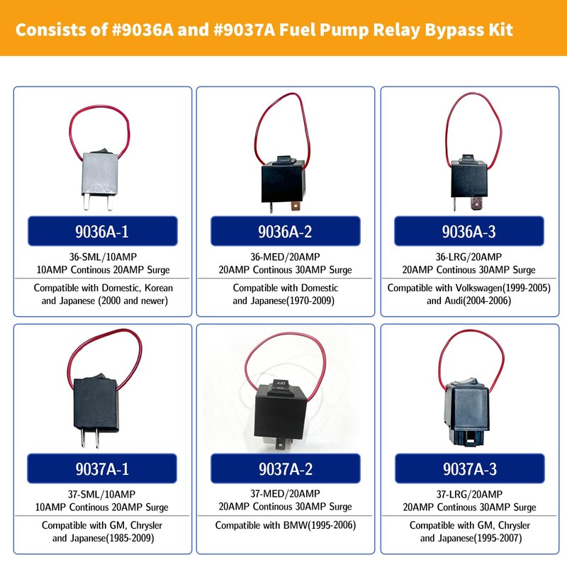 9038A Pack of 12 Relay Bypass Switch Kit and Diagnostic