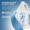 Zero Odor Zero Odor - Multi-Purpose Strong Odor Eliminator for