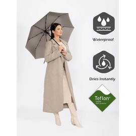 Windproof Travel Umbrella - Compact, Light, Full Automatic Open/Close - Folding Backpack Umbrella for Rain & Sun UV Preotection For Men & Women, Unbreakable 8 Fiberglass Ribs UK Design (Light Grey)