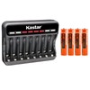 Kastar 4-Pack Battery and CMH8 Smart USB Charger Compatible with
