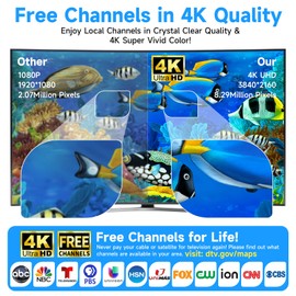 1800+ Miles Range TV Antenna for Smart TV, Upgraded Digital HD Antenna for HDTV Indoor/Outdoor with Amplifier and Signal Booster-Support 360°Reception 4K 1080p for All Television-33ft Coax HDTV Cable