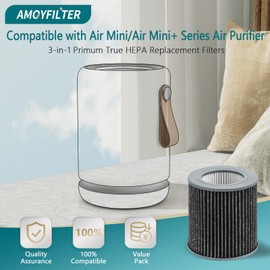 AMOYFILTER 2 Pcs Air Mini PECO-HEPA Filter Replacement Compatible with Molekule Tri-Power Air Mini & Air Mini + Air Pur-ifiers, H13 Ture HEPA Filter for Home, Activated Carbon for Smoke, Dust, Odors
