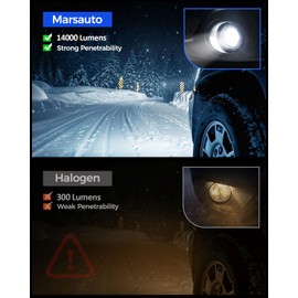 Marsauto 9006 LED Fog Light Bulbs, 700% Brightness HB4 9006 LED Bulb, 14,000LM 6500K Cool White Non-Polarity, 70000 HRS Lifespan for Fog Lights or DRL, Pack of 2