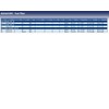 Blue Print ADA102305 Fuel Filter with Sealing Ring (Pack of