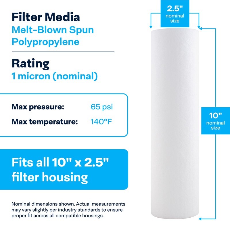 SpiroPure SP-P1 10x2.5 1 Micron Spun Melt-Blown Polypropylene Sediment Water