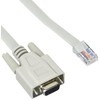 パナソニック RJ45-Dsub9ピン コンソールケーブル PN72001