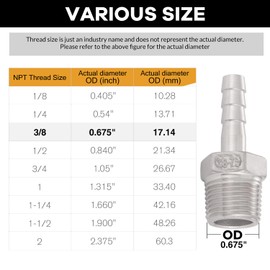 Happyreise Stainless Steel Hose Barb Fitting,1/2" Hose Barb to 3/8" Male NPT, for Water Fuel Air (Pack of 2)