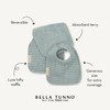 Bella Tunno Baby Bibs and Burp Cloths Set – Reversible
