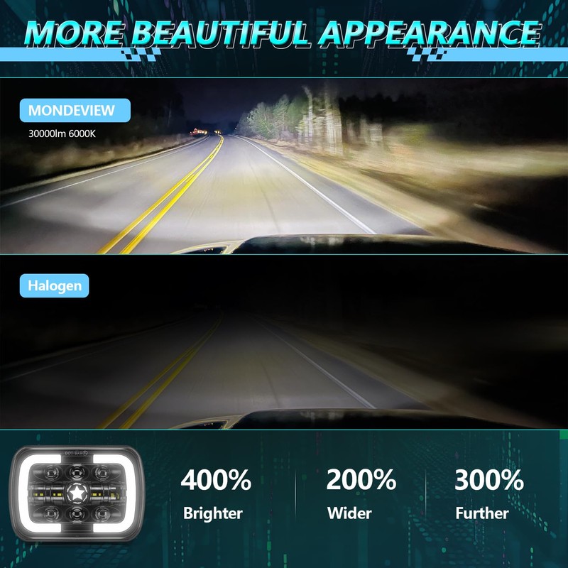 MONDEVIEW 5x7 LED Headlights 7x6 H6054 headlight led sealed beam
