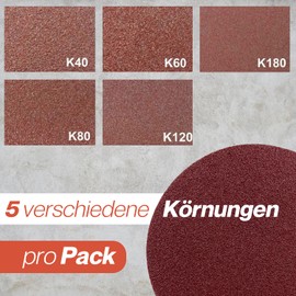25 Velcro Sanding Discs Diameter 225 mm without Hole, 5 x 40/60/80/120/180 Grit for Long Neck Sanders, Ceiling Sanders, Disc Sanders, Wall Sanders, Sanding Pads, Sanding Giraffe