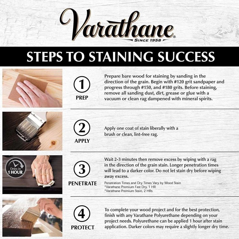 Varathane 262026 Premium Fast Dry Wood Stain, Half Pint, Gunstock