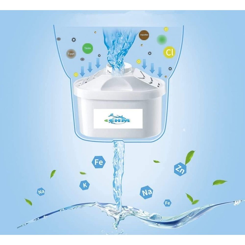 EHM 3 Pack PureFlow Purifying Water Pitcher Replacement Cartridge –