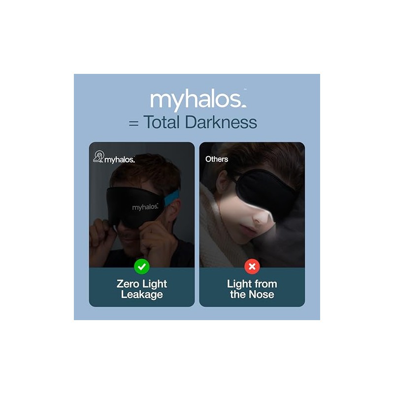 MyHalos® 3D Blackout Eye Mask - Ultimate Comfort for Sleep