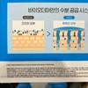 Bioderma Toner Hydrabio Toner 250ml 2 packs Aquagenium / 바이오더마