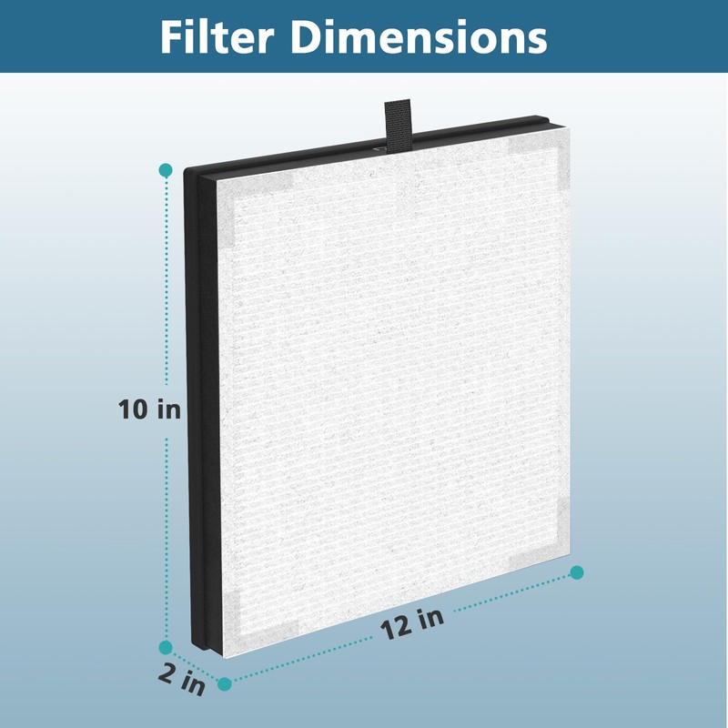 4 Pack HY4866 Replacement Filters for MORENTO/WESTHEY HY4866 Air Purifier