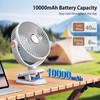 iNeibo 10000mAh Portable Clip on Fan, 90° Oscillating Fan, 8