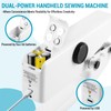 Handheld Sewing Machine for Beginners, Mini Portable Electric Sewing Machine,