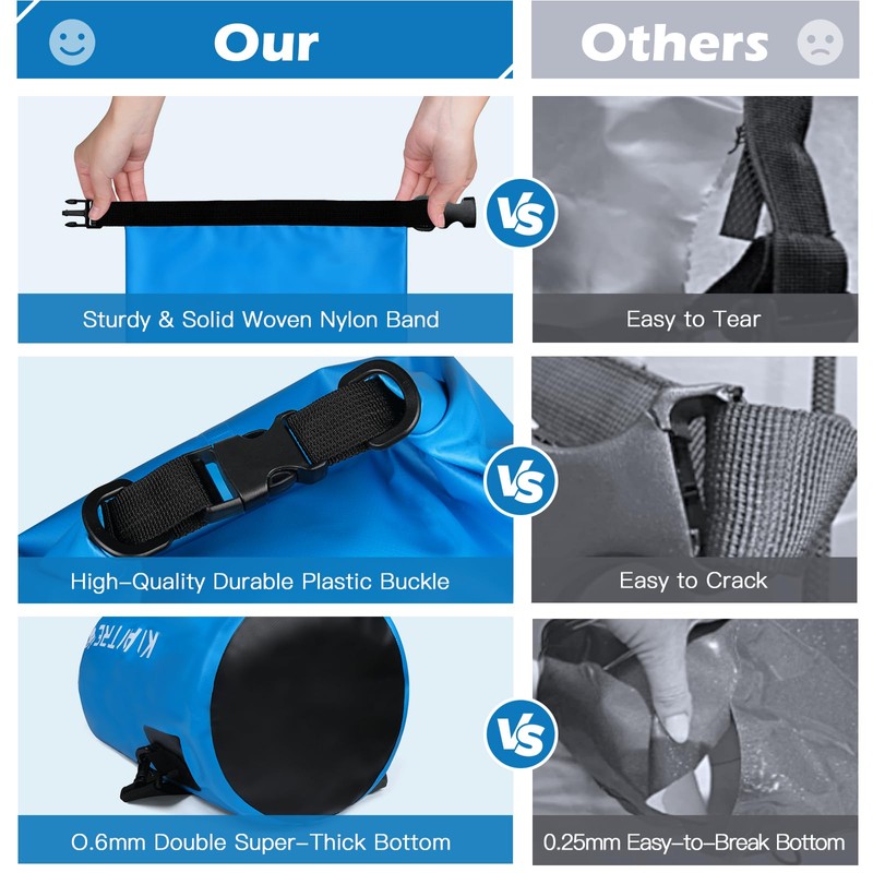 Kiaitre Water Dry Bag, 10L, Water Dry Bag