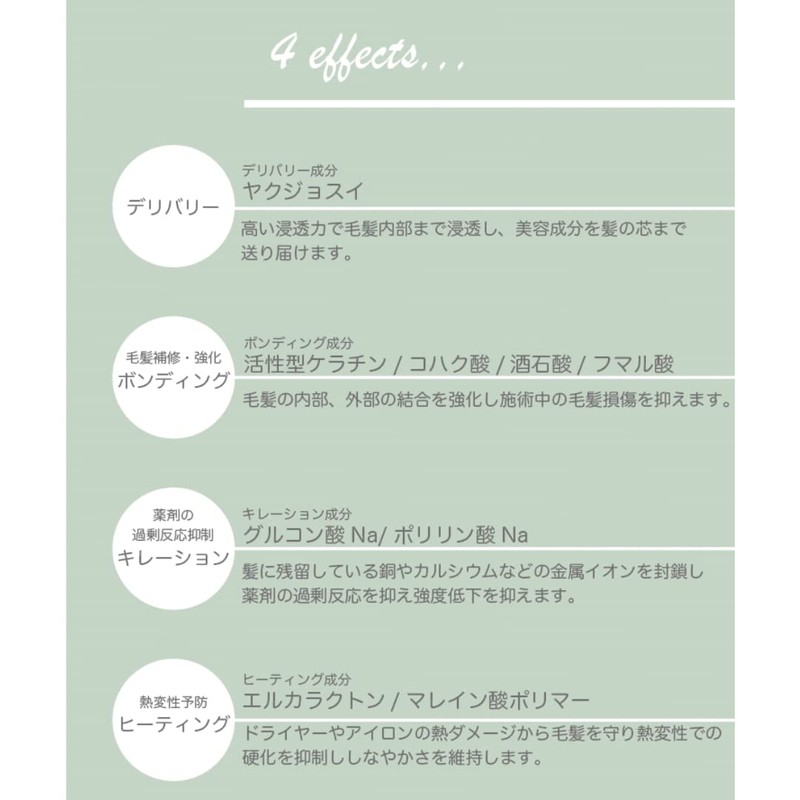 yakujo 1week shot intensive treatment for 1 week