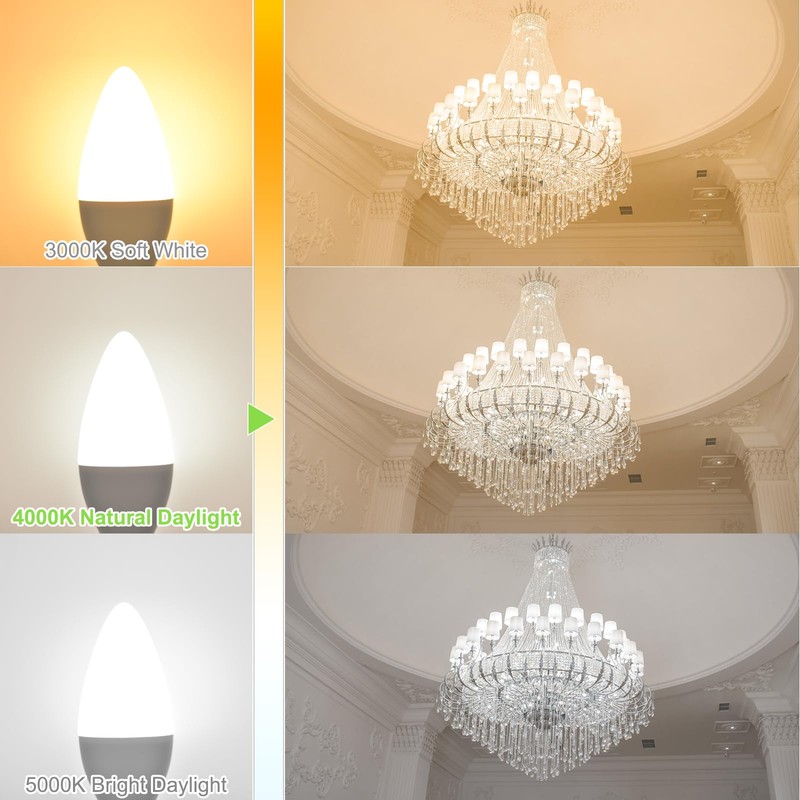 hansang E12 LED Light Bulbs 4000K Natural Daylight, 60W Type