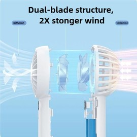 Linlinwill Portable Handheld Fan, Dual-Blade Powerful Mini Fan, USB Rechargeable Small Desk Fan with Base 2000mAh, Personal Fan with 3 Speeds for Hot Flashes, Outdoor Activities, Travel (Pink)