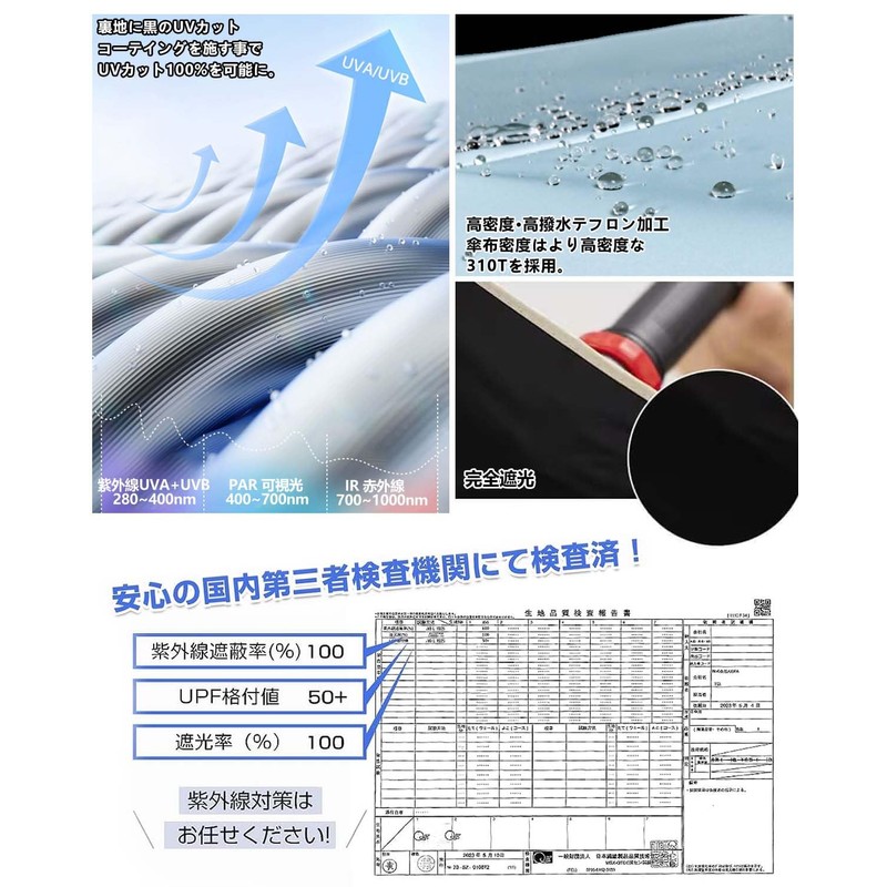 Parasol, Folding, Automatic Open/Close (Safe Bounce Prevention Function) Completely Light