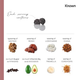 Mushroom Complex Gummies Lion's Mane and 5 Mushroom Blends (Reishi, Maitake, Cordyceps, Chaga & Tremella) Added Pantothenic Acid & Iodine - Blackcurrant-Flavoured Multi Mushroom Complex Vegan Gummies