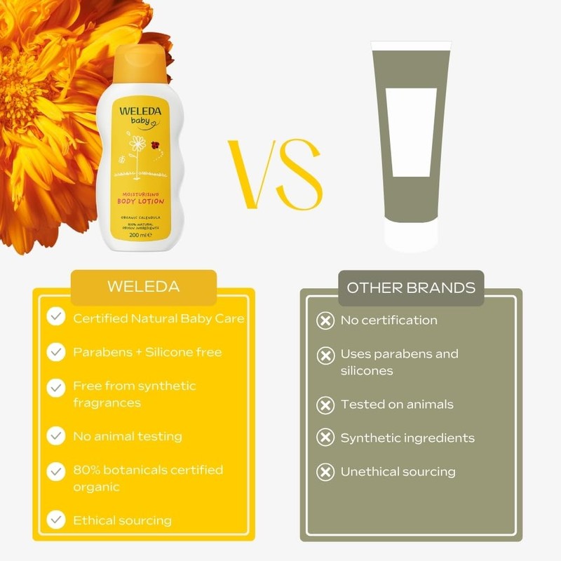 Weleda Baby Body Lotion, Calendula Moisturiser, Moisturising Cream for Baby,