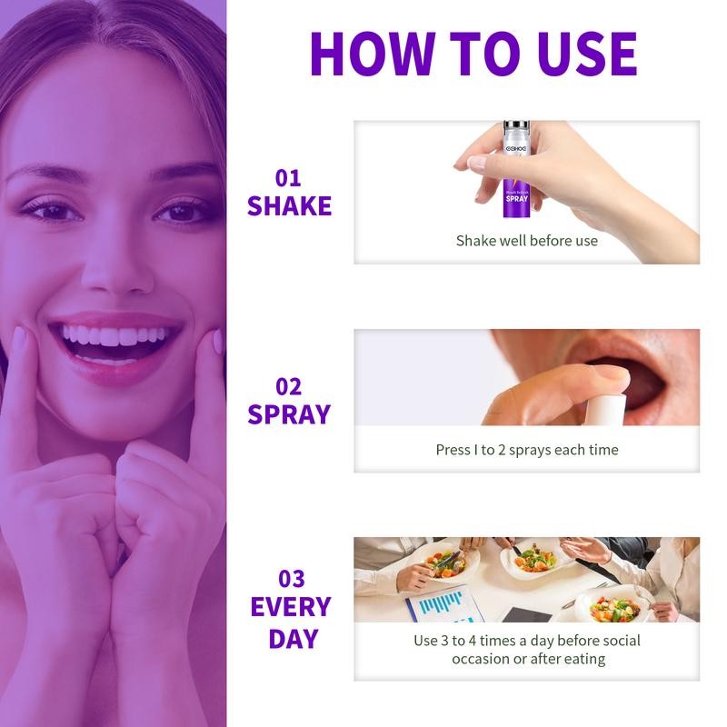 EELHOE Mouth Refresh Spray，Oral Odor Treatment Spray，Clean mouth odor, fresh