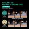 5 Inch 9 Hole 600 Grit Sanding Disc, Hook and