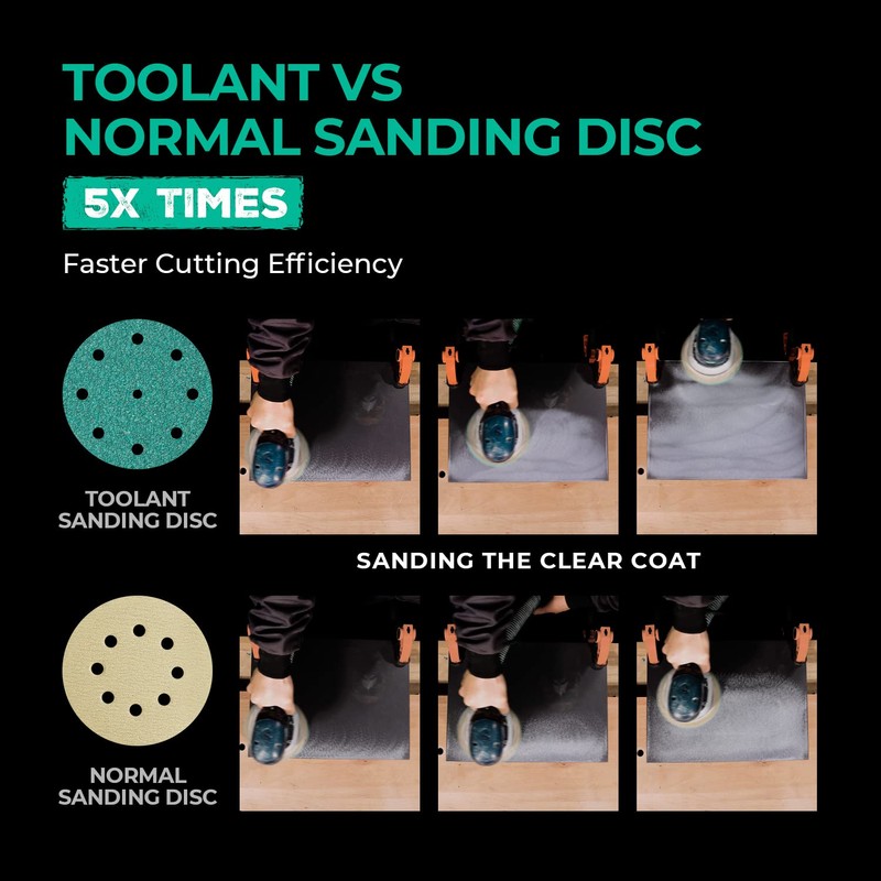 5 Inch 9 Hole 600 Grit Sanding Disc, Hook and