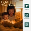 ALAMPEVER LED Chandelier Light Bulbs 40 Watt, Dimmable CA11 Candelabra