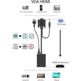 PKOUVOO VGA Input to HDMI Output Adapter 1080P Unidirectional VGA to HDMI Adapter with 3.5 mm Audio Cable and Mains Cable from Computer / Laptop with VGA to TV / Monitor with HDMI Input