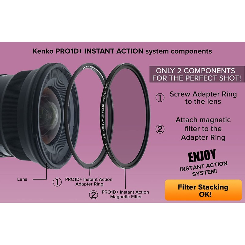 Kenko PRO1D+ INSTANT Action C-PL & Adapter Ring Set 49