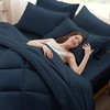 Anluoer Queen Comforter Set，Navy Blue Bed in a Bag 7