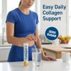 Applied Nutrition Solutions Collagen Effervescent Tablets – Collagen with Vitamin