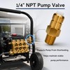 1/4 Inch NPT Brass Thermal Relief Valve, Pressure Washer Pump
