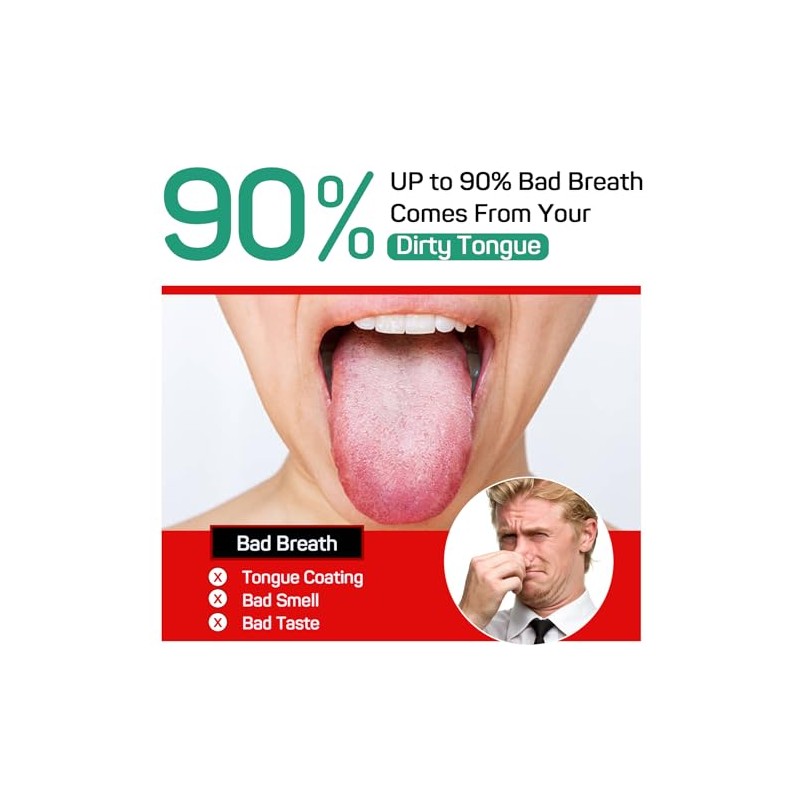 RONAVO Raspador de Lengua, Cuidado Oral Saludable, Limpiadores de Lengua