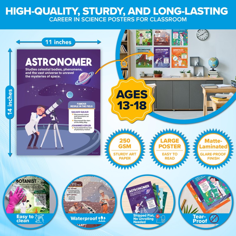 Decorably 16 Science Posters For Classroom - 11x14in Science Classroom