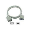 Zebra Serial Interface Cable f. HC100 – Signal Cable (1,8 m, DB-9)